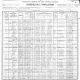 1900 US Census - Andrew Hoerner